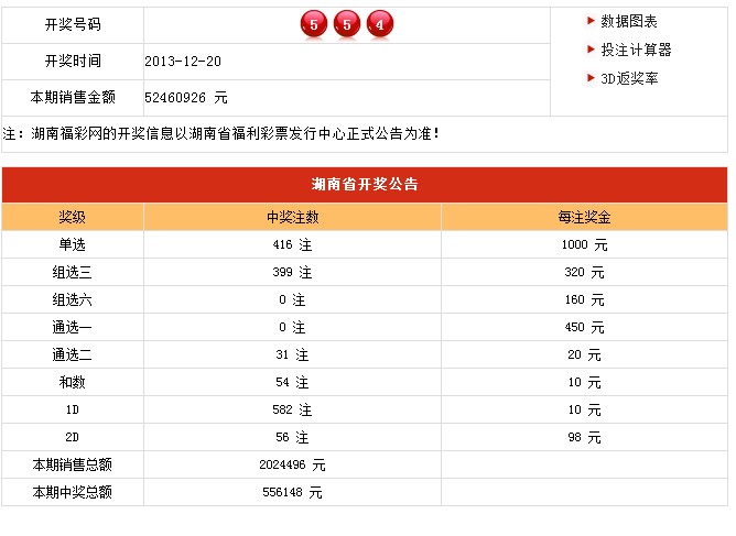 今晚新澳六开彩开奖号码,专业调查解析说明_苹果款28.389