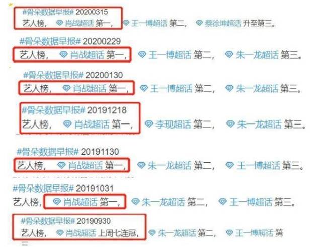 澳门三肖三码三期凤凰网诸葛亮,全面数据分析方案_SHD19.908