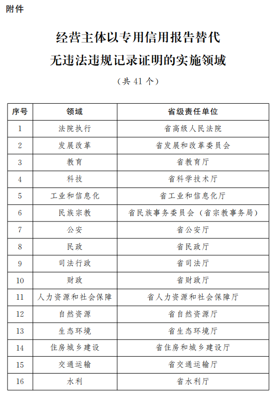 2024年新奥特开奖记录查询表,专业解答执行_Hybrid35.678