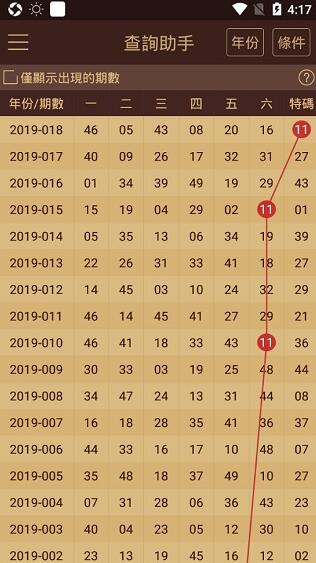 2024年澳门管家婆三肖100%,实时数据解释定义_Console11.722