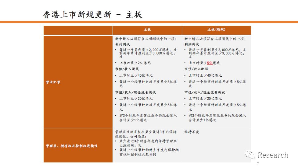 澳门最准的资料免费公开,详细解读落实方案_标准版90.65.32