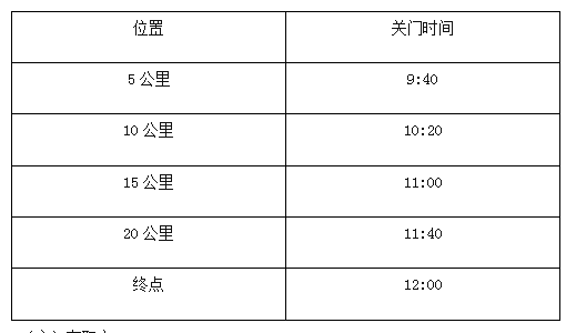 澳门特马新澳门特马,具体操作步骤指导_工具版34.790