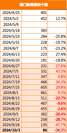 2024新澳门精准免费大全,实地验证数据应用_游戏版23.594