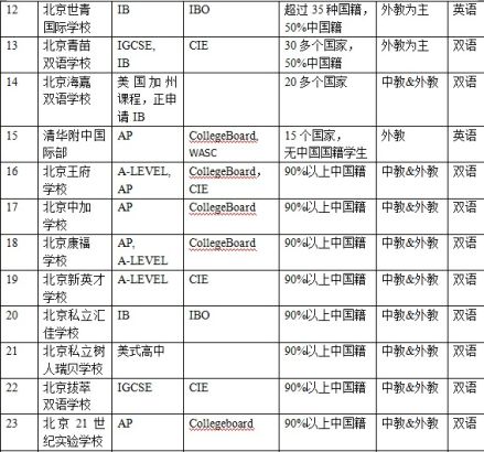 澳门三肖三码精准100%公司认证,专业解答解释定义_C版66.918