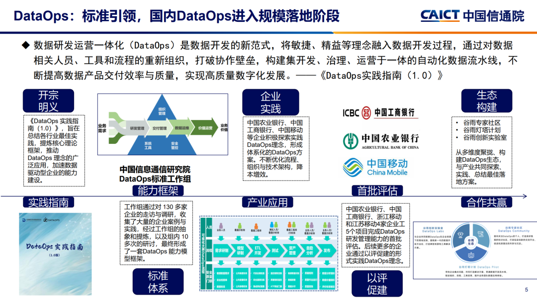 2024香港正版资料免费大全精准,数据整合执行方案_Harmony73.706