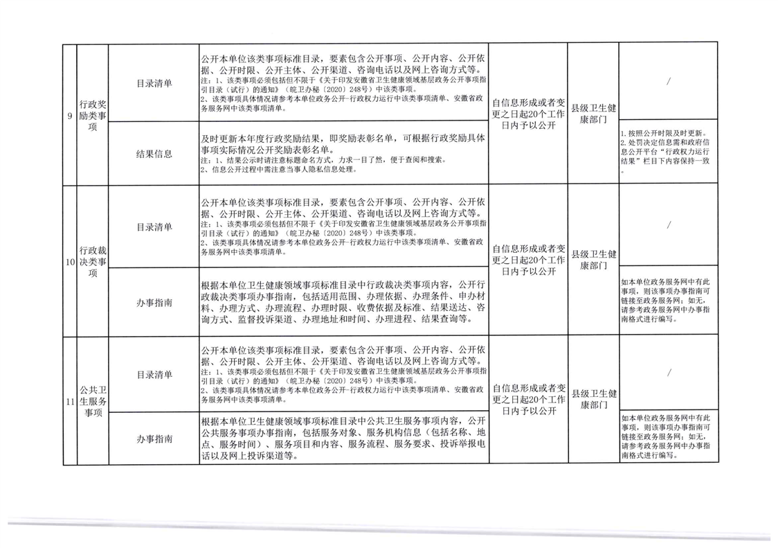 淮北市首府住房改革委员会办公室招聘启事