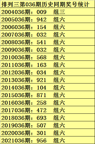 660678王中王免费提供护栏24码660678,理论分析解析说明_精英版49.184