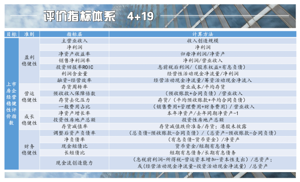 2024管家婆一肖一特,稳健性策略评估_挑战款25.250