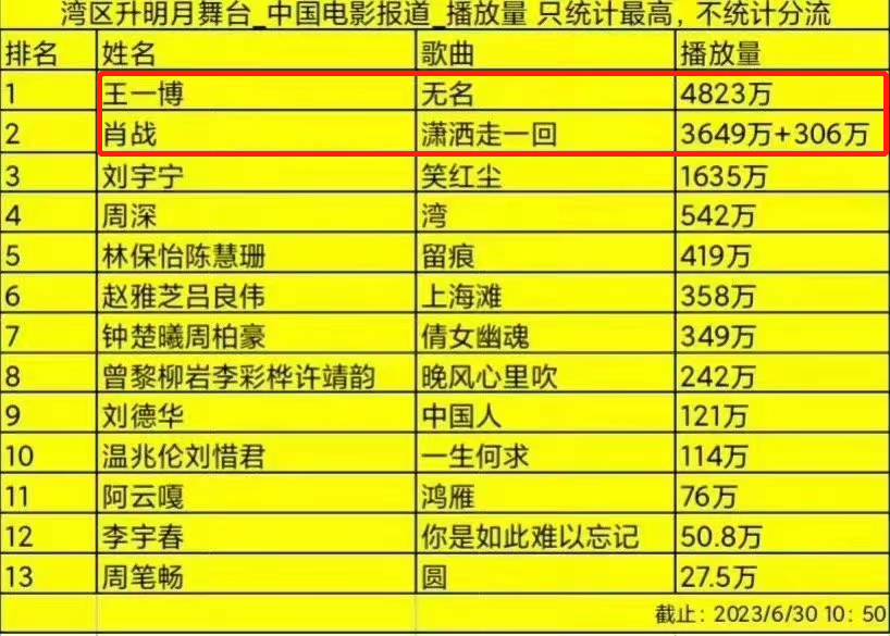 澳门三肖三码三期凤凰网诸葛亮,实地验证数据分析_Ultra35.494