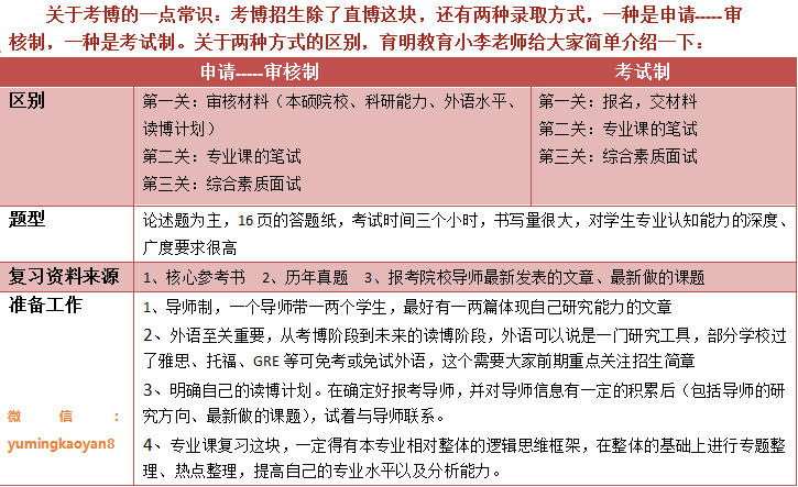 新澳精准资料免费提供50期,专业研究解析说明_娱乐版66.904