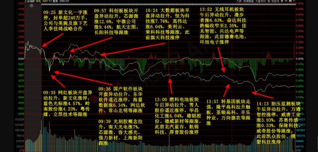 澳门三肖三码三期凤凰网,最新研究解释定义_R版59.327