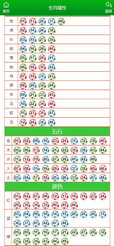 新闻动态 第15页