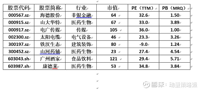 6o6678王中王免费提供,实地执行分析数据_pro44.687