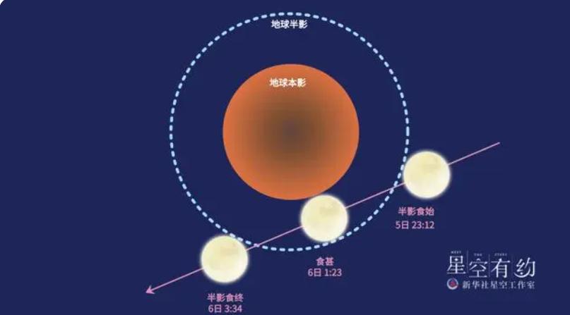 澳门正版蓝月亮精选大全,实地评估数据方案_Gold69.340