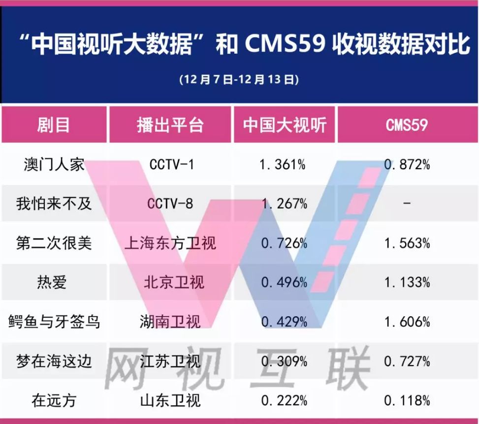 4949澳门今晚开奖,实地考察数据分析_Lite27.511