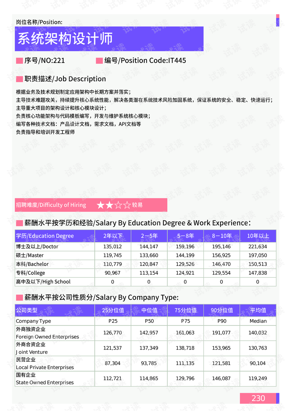 澳彩资料免费的资料大全wwe,数据驱动计划设计_RemixOS59.956