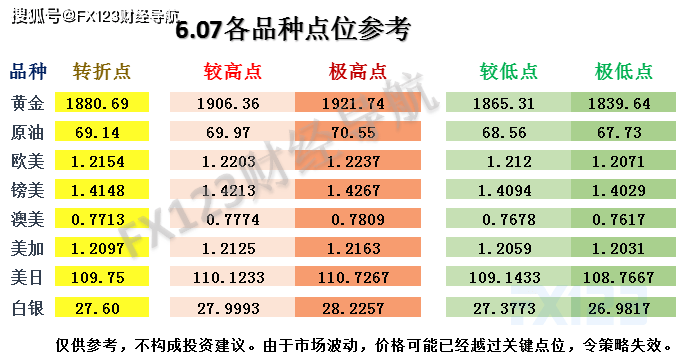 2024新澳天天彩免费资料大全查询,可靠策略分析_精简版28.459