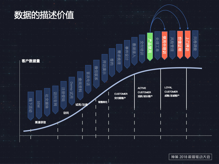 2024新奥免费资料,实践策略实施解析_FHD72.240