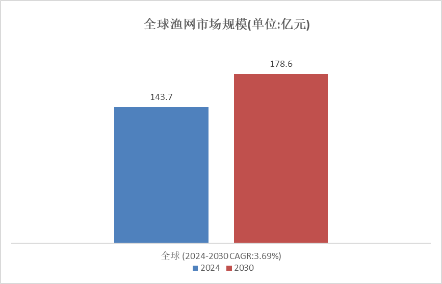 2024澳门六开彩开奖号码,平衡策略指导_FHD版73.178