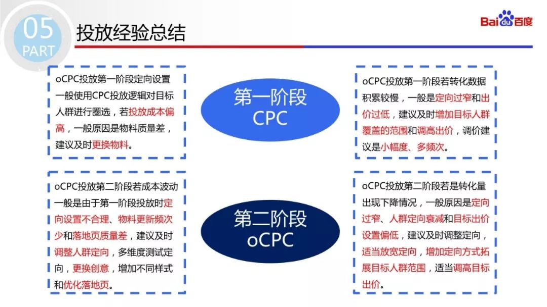 新澳门内部资料精准大全,战略优化方案_挑战款38.55