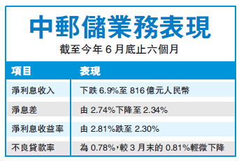 新澳精准资料免费提供510期,时代解析说明_尊享版93.733