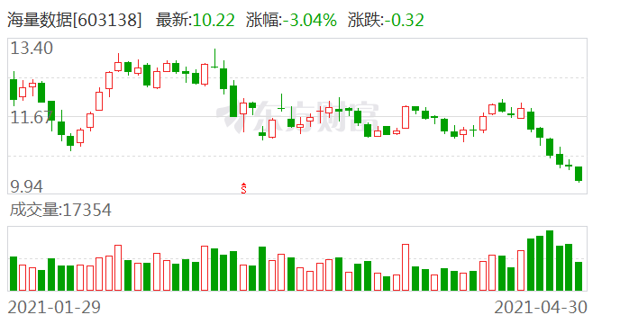 79456濠江论坛最新版本更新内容,全面数据执行计划_SHD25.415