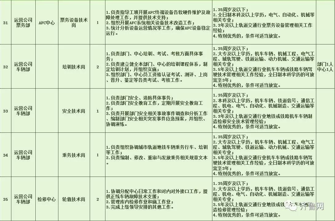 运河区特殊教育事业单位最新招聘信息及解读