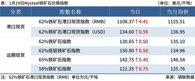 文旅攻略 第13页