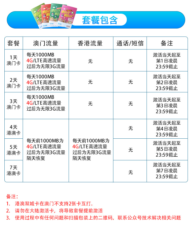 澳门正版资料大全资料生肖卡,全面数据分析方案_Essential43.451