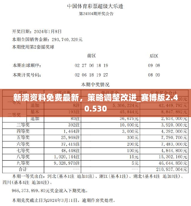 新奥天天彩资料精准,精细化解读说明_苹果版19.407