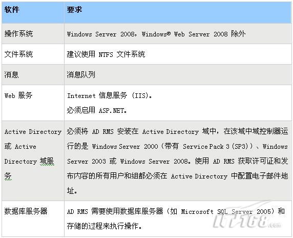 管家婆必中一肖一鸣,动态词汇解析_Windows65.483