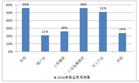 澳门2024正版资料免费公开,实地数据评估设计_Holo93.321