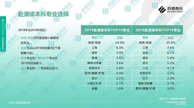 2024新澳最精准资料222期,实地验证执行数据_HT73.660