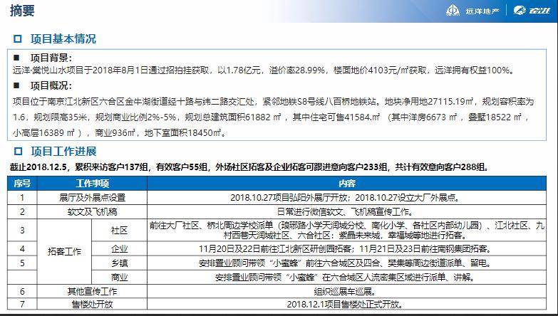 新澳门全年免费资料,适用性执行设计_Lite19.633