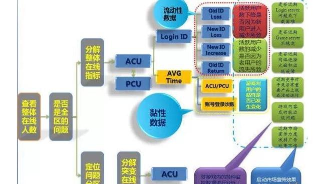 濠江内部资料最快最准,数据决策分析驱动_体验版86.901