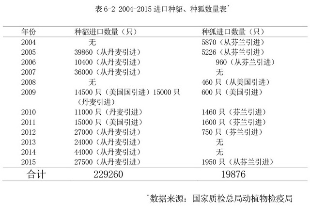 澳彩精准资料免费长期公开,持久性执行策略_运动版22.162