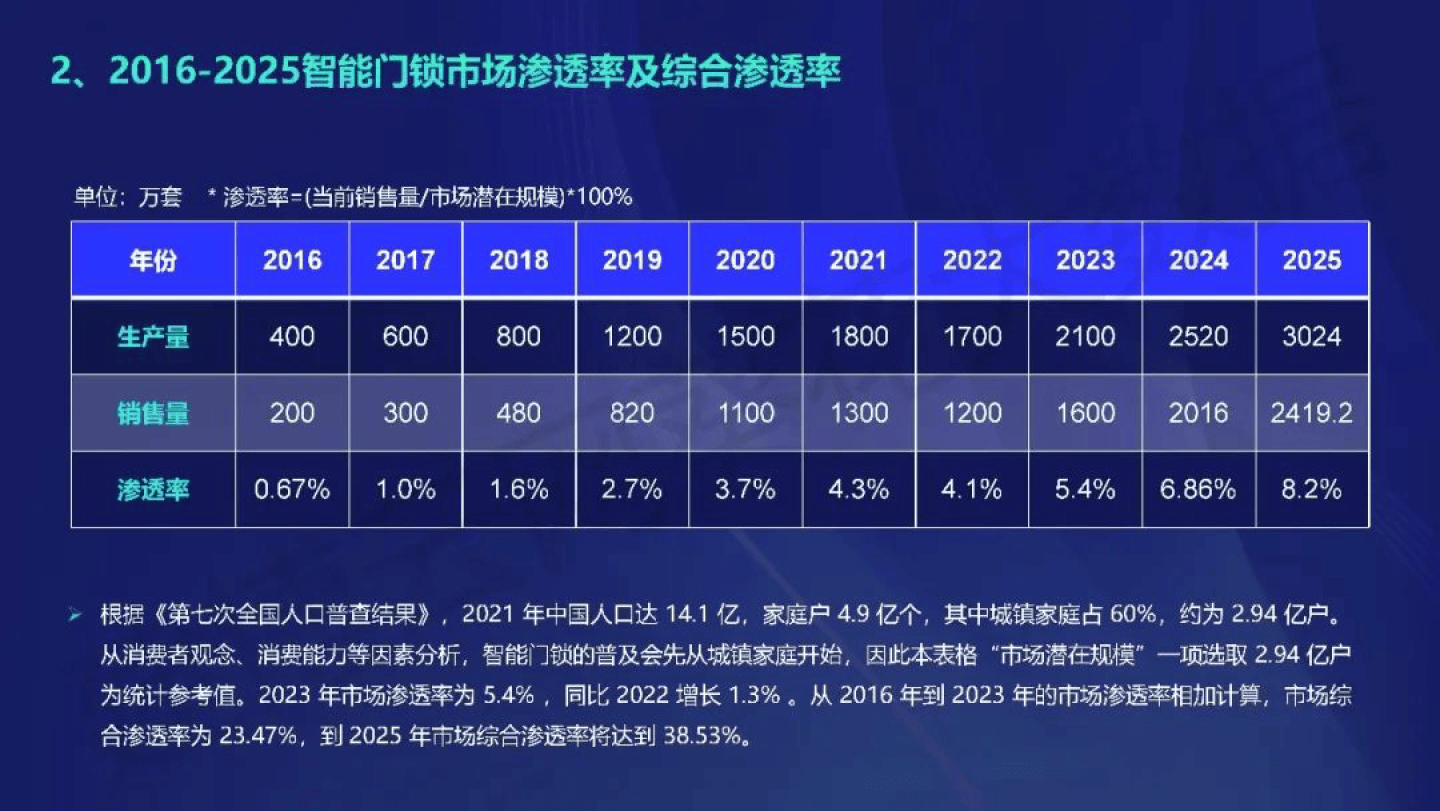 新奥门期期免费资料,市场趋势方案实施_U41.443