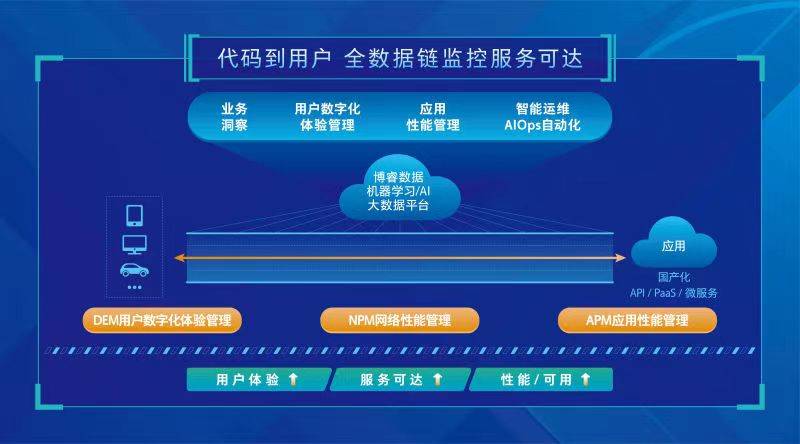 管家婆精准资料免费大全香港,数据整合策略分析_4DM76.814