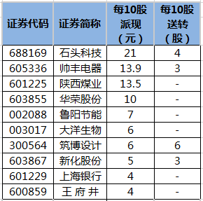 2024澳门天天开好彩大全,科技成语分析落实_V254.592