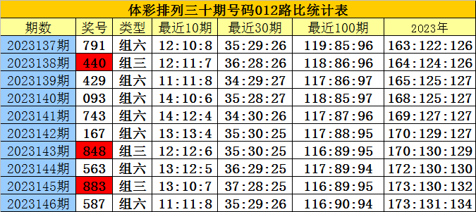 关于文旅 第11页