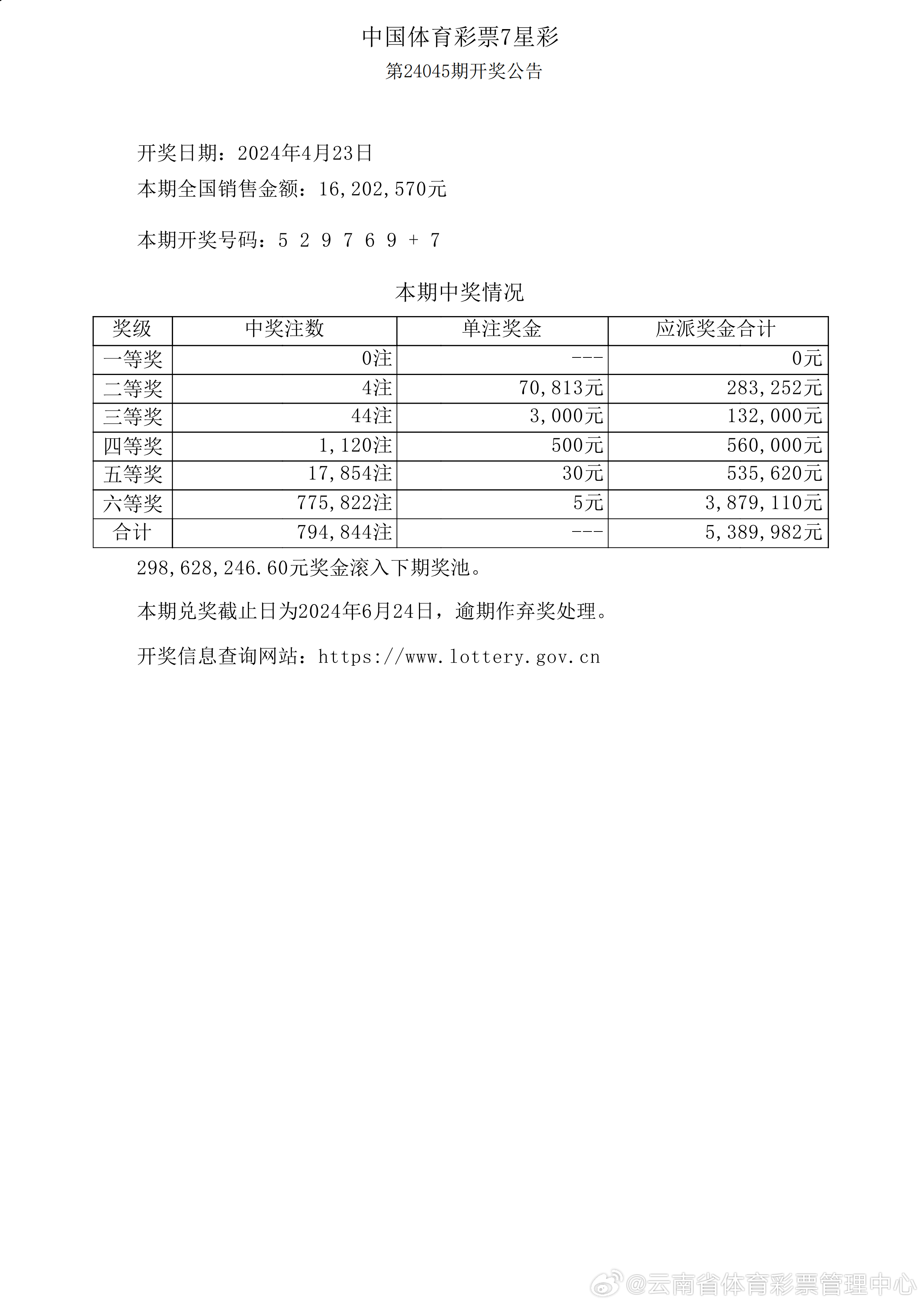 新奥六开彩开奖号码记录,准确资料解释落实_专业版78.119