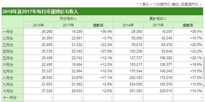 2024新澳门今晚开奖号码和香港,绝对经典解释落实_增强版25.565