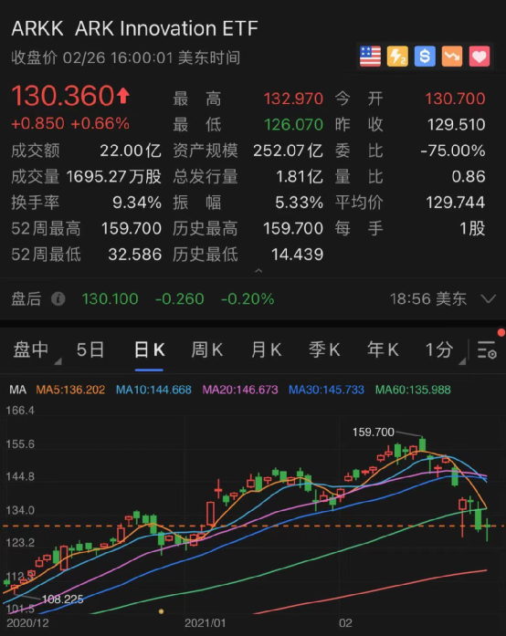 香港特马最正确免费资料,全面数据分析实施_L版95.311