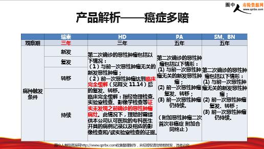 三肖三期必出特肖资料,精细计划化执行_模拟版75.300