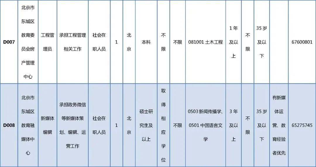 静安区特殊教育事业单位最新动态与进展概况