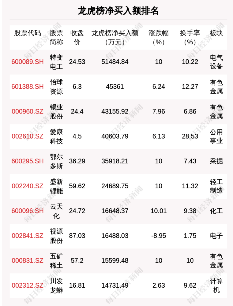 今晚澳门特马开的什么号码2024,最新核心解答落实_精英版201.123