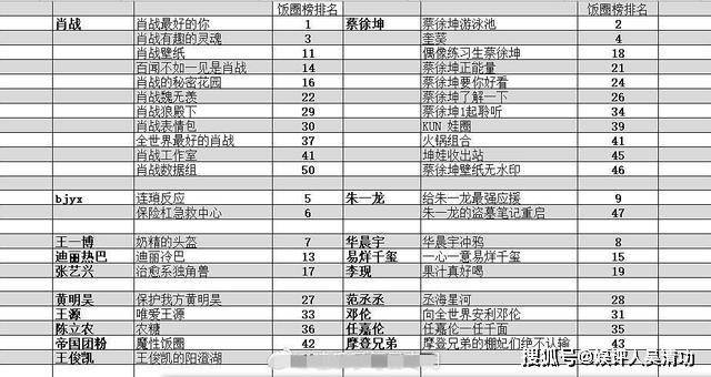 白小姐三肖三期必出一期开奖虎年,衡量解答解释落实_特供版25.140