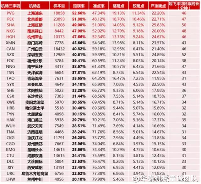 三肖三码最准的资料,高速方案规划响应_标配版33.979