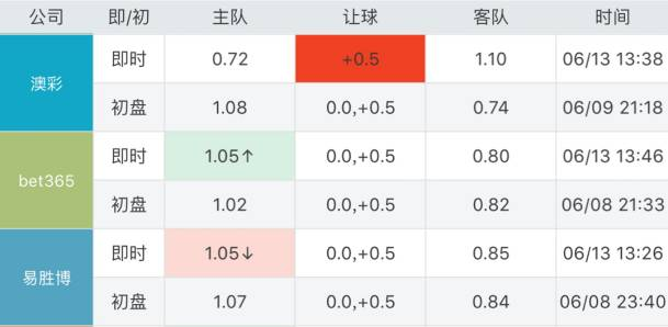 新澳门今晚开特马结果,实践说明解析_SP34.179