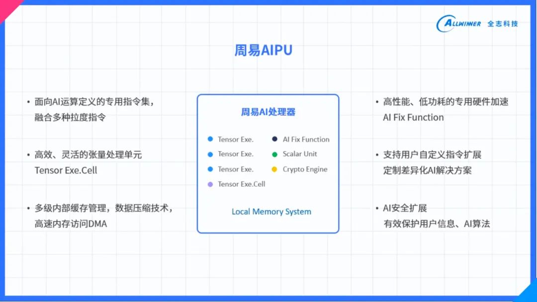 2024澳门历史记录查询,专业分析解释定义_粉丝款40.58